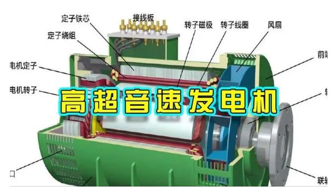 潮州颠覆你对发电方式的认知!中国革命性发电机公开揭秘